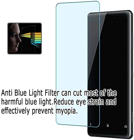 פוצסי 2 חבילה אנטי כחול אור מגן על מסך, תואם ל- Fire HD 8 Model Model 2020 8th Gen 8 TPU Guard （לא מגני