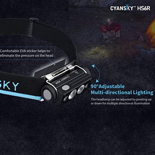 Cyansky HS6R 1400 Lumen USB-C פנס נטענת עם אור נקודה, אור שיטפון ואור אדום, לפיד ראש גבוה של CRI, פנסי