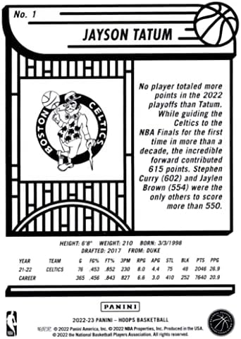 ג'ייסון טייטום 2022 2023 סדרת הכדורסל של Hoops כרטיס מנטה מס '1 מדמיין אותו בג'רסי הלבן שלו בוסטון סלטיקס