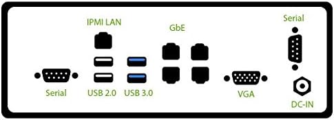 MITXPC Intel ATOM C2558 4 X LAN IPMI שרת רשת ללא מעריצים/ 8GB, MES -A1SRI2558F - מוגדר והורכב