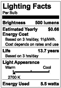 ג ' נרל אלקטריק רלקס 2 מארז 60 וואט שווה ערך לעמעום לבן רך א15 הוביל גוף תאורה נורות גלוב בסיס מנורה