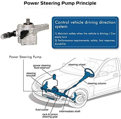 משאבת הגה כוח מתאימה לשנת 2007 2007 2008 2009 2010 2011 HONDA RIDGELINE 3.5L Power Assist Pump Pump