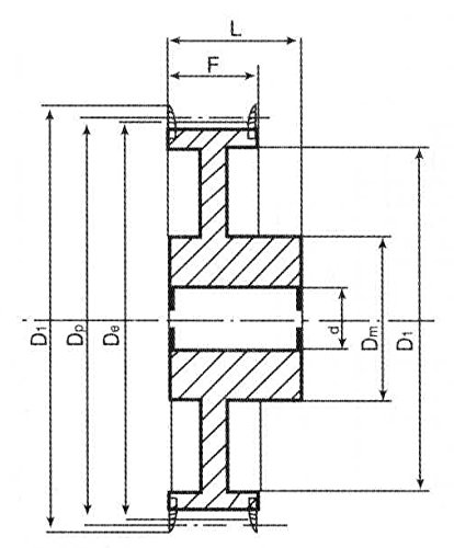 אטריק 14m56x40 ברזל יצוק גלגלת תזמון HTD עם אוגן, 14 ממ מגרש, 56 שיניים, לחגורה רוחב 40 ממ, 28 ממ +/-