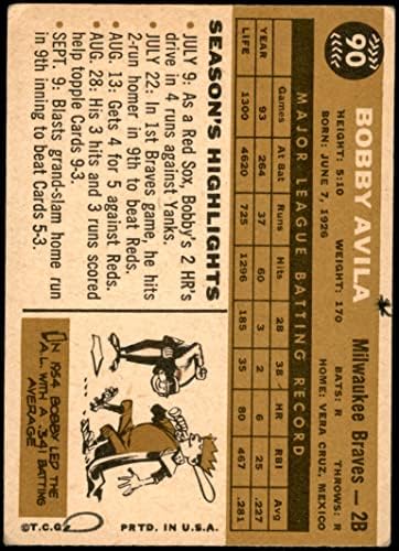 1960 Topps 90 בובי אבילה מילווקי בראבס מסכנים