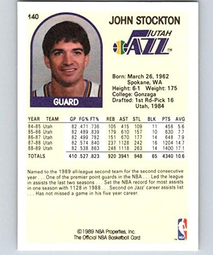 1989-90 NBA Hoops 140 ג'ון סטוקטון יוטה ג'אז חישוקים חווקים מורשים כרטיס מסחר בכדורסל