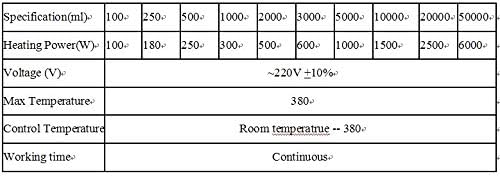 גווו גוולת ויסות טמפרטורה חשמלית, שרוולים, 2500 וואט, 20000 מל, 20L
