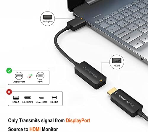 Active DisplayPort ל- HDMI מתאם צרור עם כבל USB C עד HDMI