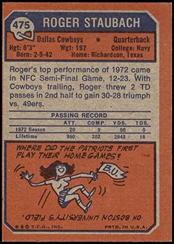 1973 Topps 475 Roger Staubach Dallas Cowboys VG/Ex