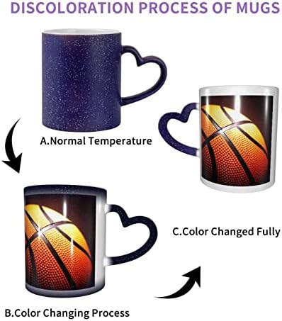 כדורסל רקע צבע שינוי ספל צבע שינוי קרמיקה חום רגיש ספלי שינוי צבע כוס מים קפה כוסות קסם מצחיק אמנות
